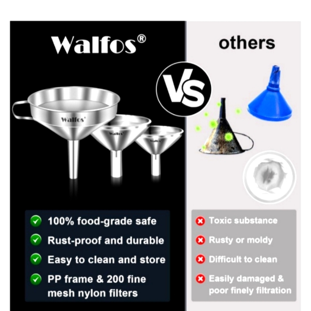 New Set of 3 Stainless Steel Walfos Funnels